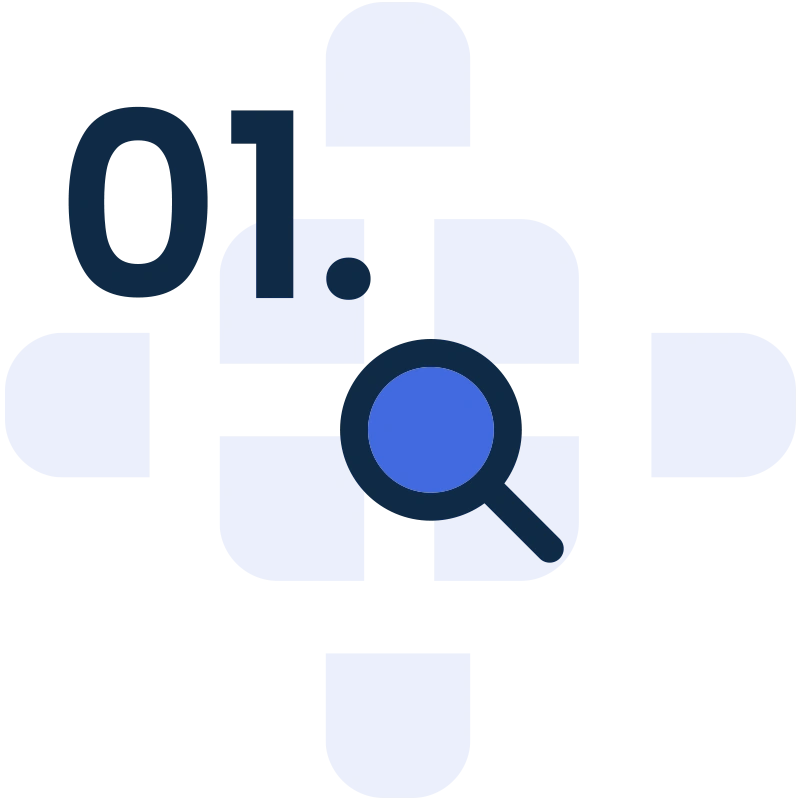 cyber-risk-discovery-and-foundation